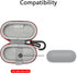 RLSOCO Case for Sony WF-C700N / WF-C500 True Wireless Headphones