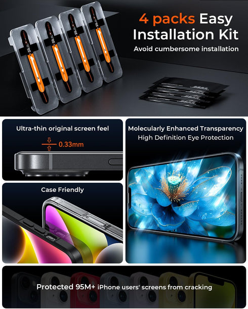 DIMONCOAT 4-PACK Screen Protector for iPhone 14/13/13 Pro - Easy Installation Kit, Military Protection, HD Clear