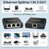 dockteck 1 3 1000Mbps, 1 3 RJ45 Cat5/5e/6/7/8 Ethernet Splitter to Internet Cable Splitter in Out High Speed Switch