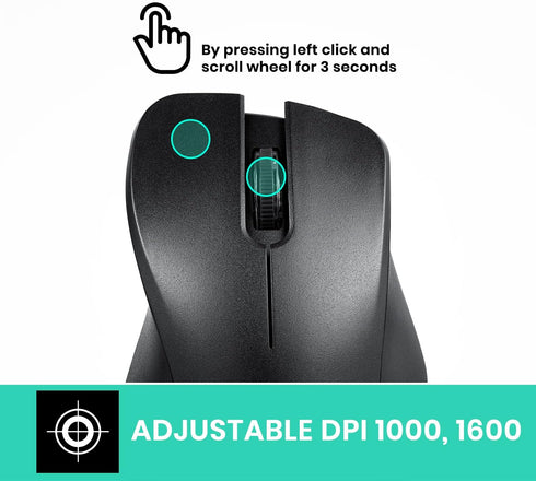 Perixx PERIMICE-621B Wireless Mouse, Silent Click, Ergo Design, Compatible with Desktop and Laptop PC