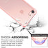 ORIbox Shockproof Case for iPhone SE 2022/2020, Compatible with iPhone 8/7, with 4 Corners Protection (Pink)