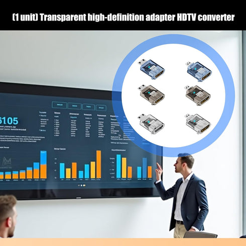 Shinycome 8K Portable HDTV Adapter Shock Resistance Travel Use Entertainment Compactly HDTV Video Converter