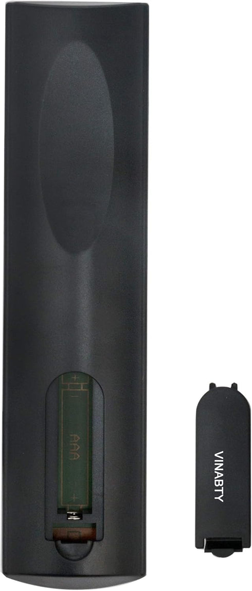 RC-056 Replacement Remote for Coby TV Models TFDVD1995S2, TFDVD1595S3, TFDVD2495, and More