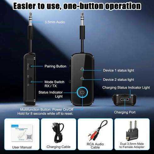 LAICOMEIN 5.4 2 Premium Pro Bluetooth Transmitter Receiver,Airplane Audio Adapter,Wireless Transmitter for TV/Travel