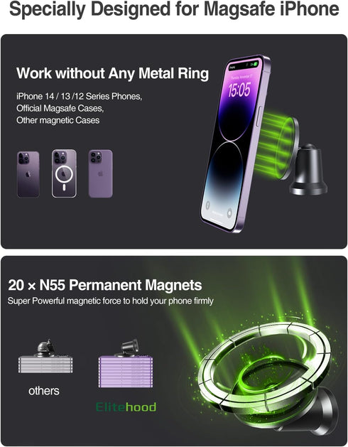 elitehood Dual Magnetic Phone Holder for Gym, 360 Rotation Magnetic Mount for Magsafe Compatible with iPhone