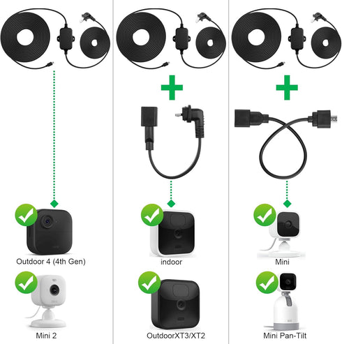 30ft Weather Resistant Power Adapter for Blink Mini 2,Blink Outdoor 4 (4th Gen)(3rd Gen)/Mini,No Need Charger Head,IP67 Waterproof Flat Power Cable with Extra Type C to Micro USB Adapter Black 1Pack by UYODM