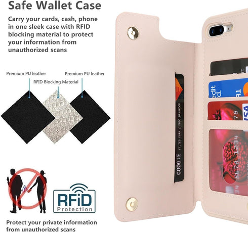 iCoverCase Wallet Phone Case for iPhone 8 Plus/7 Plus with Card Holder, RFID Blocking PU Leather Protective