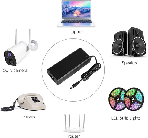 12V 7A CCTV Surveillance Video Power Supply Adapter + 1 to 8 Power Splitter & 110~240V AC 2.1mm Plug for Security Camera