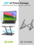 LOXP 360 (10-16") Adjustable Laptop Stand, Computer Stand with Rotating Base, Ergonomic Laptop Riser Mount for Desk