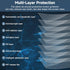34 Inch 21:9 34'' Monitor Blue Light Filter Desktop Screen Protector, Anti Glare Film Eye Protection Blue Light
