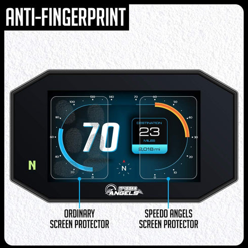 Speedo Angels Dashboard Screen Protector for TRIDENT 660 (2021-), 2 x Ultra Clear
