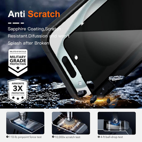 ?2+2 Pack? Privacy Screen Protector and Camera Lens Protector for iPhone 15 Pro Max, 9H Hardness Tempered Glass