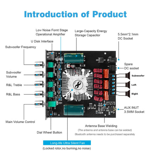 TDA7498E Bluetooth Amplifier Board - 160W×2+220W Subwoofer, 2.1 Channel Audio Receiver Power Amplifier Module with