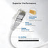 10Gbps 6A 50ft, 6A Cat6A Cable Matters Snagless Shielded Cat Ethernet Cable - Cat Cable, Cord, Ethernet Cord, White