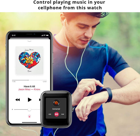 Fitpolo Fitness Tracker with Heart Rate Monitor, Smart Watch, 1.8 inches Color Touch Screen, IP68 Waterproof
