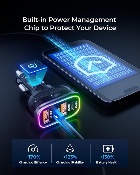 126W Dual PD60W&QC30W USB Car Charger Adapter, Fast Charging 4 Ports for iPhone 16/15/14/13/12, Samsung Galaxy
