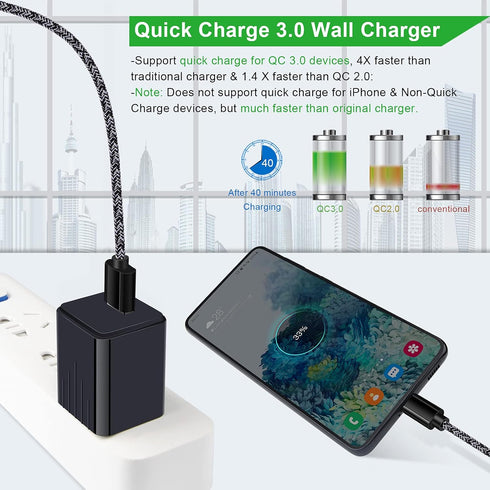 USB Type C Fast Charger for Moto G Power 2024/G Stylus 2023/G Stylus 5G 2022/G Pure/G Play 2023/2021/G8 Power/G7 Play/Z4/Z3/Edge 5G UW/One 5G Ace,Quick Charge 3.0 Car Charger Wall Adapter +3FT Cable