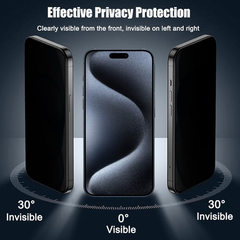 2 Pack Matte Privacy Screen Protector for iPhone 15 Pro Max with Easy Installation Frame, Smooth & Sensitive Touch, Anti-spy Anti-glare Eye Protection Tempered Glass Film 6.7 Inches