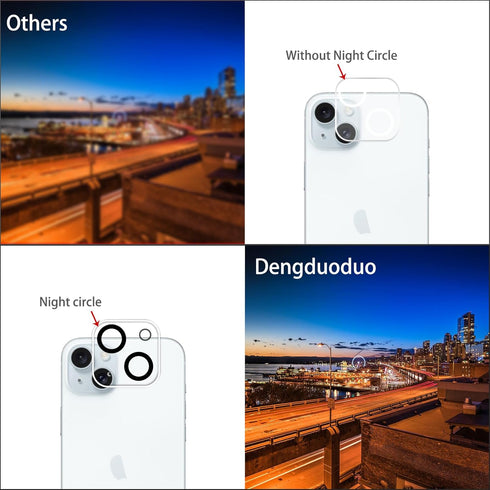 Tempered Glass Camera Lens Protector for iPhone 15 (6.1") & iPhone 15 Plus (6.7") - 3 Pack, Ultra HD, 9H Hardness, Easy