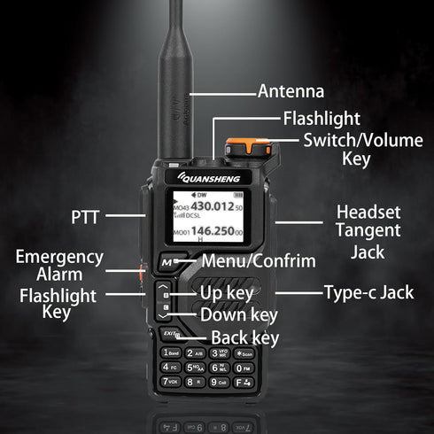 Quansheng UV-K5 Radio USB-C Charging Dual Band Two Way Radio, Long Range Handheld Radio with 771 Antenna and Speaker Mic