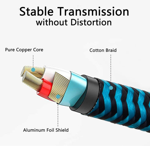 3.5mm to 6.35mm TRS Stereo Audio Cable, 6.6ft 1/8 to 1/4 Stereo Cable for Guitar, Piano, Amplifiers, Home Theater
