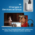 Ceptics US to India Plug Adapter, Type D QC 3.0 & PD, Safe USB Fast Charging for Pakistan Nepal Sri Lanka