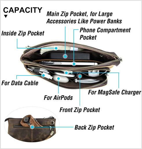 Portable Compact Travel Tech Kit, Electronic Organizer Zipper Bag, Handmade Top Grain Leather Pouch Fits Phone, USB