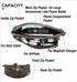 Portable Compact Travel Tech Kit, Electronic Organizer Zipper Bag, Handmade Top Grain Leather Pouch Fits Phone, USB