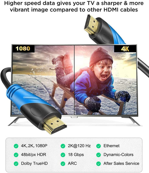 4K 30 2.0,18Gbps) 4K@60HZ 2K 1080P 3D PS4/PS5 ect(9m) HDMI FT Cable (HDMI Ultra High Speed Gold Plated