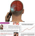 Anti-Radiation Headphones, Air Tube Headset, Radiation Free Earbuds with Microphone, Binaural Acoustic Stereo