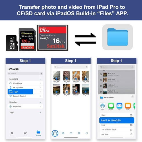 HEGWZ 3.0 15/Android SD Card Reader, USB Type C High Speed to SD/TF Card Adapter, for iPhone Phone/iPad/Mac/Laptop