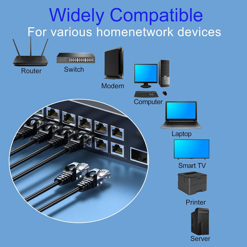 10Gsupxsel 6 3FT 10Pack, Cat6 10Gbps, Cat6 6 Cat Ethernet Cable Ethernet Patch Cable High-Speed UTP Network Cable Pure
