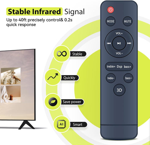 RYQIF 2 1 2.2 32 inch 5.0 Replacement Remote Control fits Puxinat in Separable Sound Bar for Smart TV, Channel TV