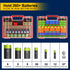 Molutsody 260 Pack) Battery Organizer Storage Holder Box Case with Tester, Stores & Protects Up to Batteries
