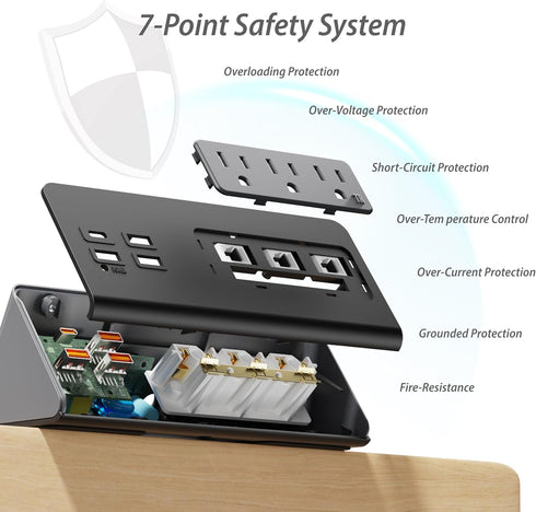 Upgraded Edge Mount Power Strip with USB-C Ports, Tabletop Surge Protector, 3 AC Outlets & 4 Fast Charging USB Ports