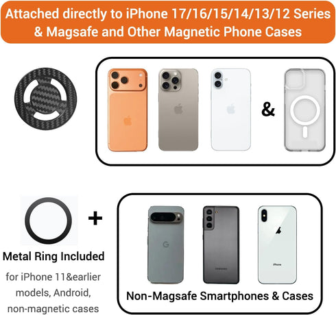 YKI 17mm 17mm/0.67inch 360 Magnetic Phone Mount Adapter Compatible with Mag Safe, ViewStable Magnetic Car Phone Mount
