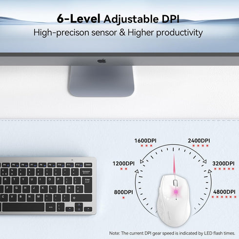 TECKNET Wireless Mouse, 2.4G USB Computer Mouse, 6-Level Adjustable 4800 DPI, Ergonomic Grips, 6 Buttons - White