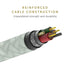 Native Union Belt Cable, USB-C to Lightning, 4ft, MFi Certified, Ultra-Strong Reinforced Charging Cable, Compatible