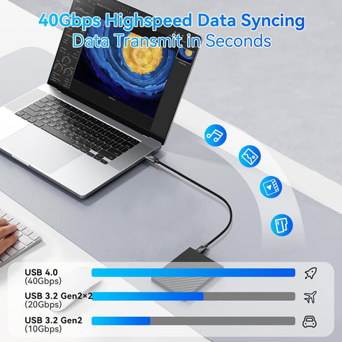 USB 4 Cable Replacement for Thunderbolt 4/3, 6.6ft, Supports 8K HD Display, 40 Gbps Data Transfer, Type-C