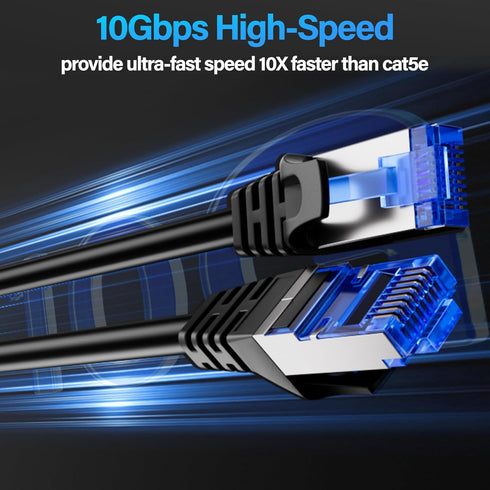 TuokaJu Cat6A 10Gbps 3 (24 Pack), 6, 28AWG Cat6 6a Ethernet Cable Shielded ft Slim Shielded (F/UTP) Ethernet Cable Cat