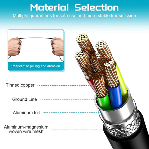 USB Extension Charger Cable for JLab Go Air Pop/Sport, Epic Air ANC/Sport ANC, JBuds Air/Sport/Executive/ANC/Play