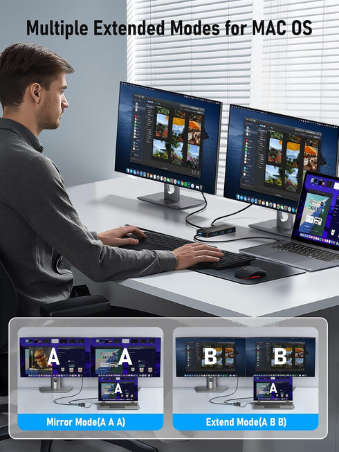 Lemorele Docking Station Dual Monitor, 6 in 1 USB C Hub with 4K HDMI, 100W Fast Charging