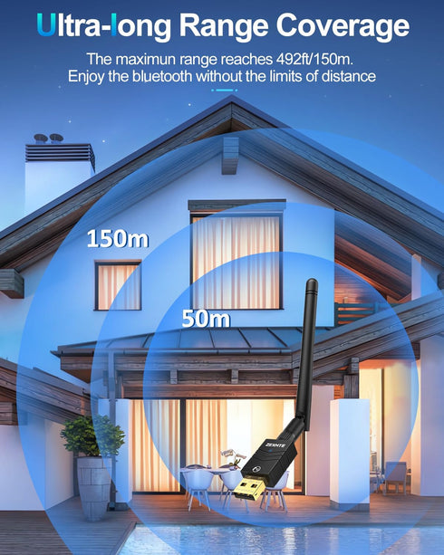 ZEXMTE 5.4 USB Bluetooth Adapter for PC, Long Range Bluetooth Adapter with High Gain Antenna, Plug & Play for Windows.