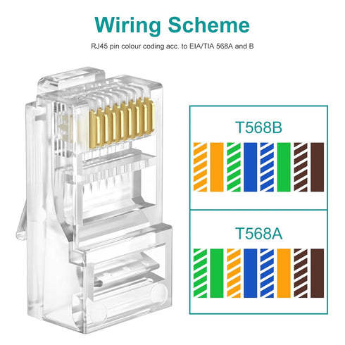 UTP RJ45 Connectors, Cat6 Pass Through Plugs 50-Pack with Strain Relief Boots for Solid or Standard Ethernet Cables,