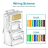 UTP RJ45 Connectors, Cat6 Pass Through Plugs 50-Pack with Strain Relief Boots for Solid or Standard Ethernet Cables,
