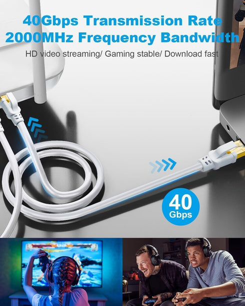 8 1.5ft, 3ft 6ft 10ft 15ft 20ft 25ft 30ft 40ft 50ft 65ft 100ft RJ45 (1.5ft DDMALL CAT Ethernet Cable High Speed