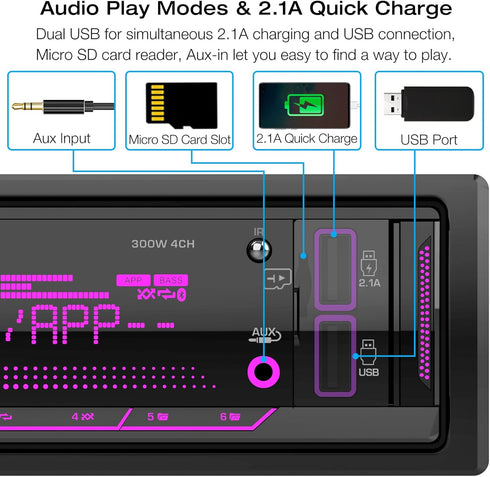 DOVOX USB/SD/AUX/MP3 2.1A Single Din Stereo Marine Radio: Bluetooth Car Audio Receivers with Digital LCD Display | FM