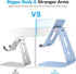 OMOTON Adjustable Tablet Stand for Desk, T2 Tablet Holder with Longer Arms for Greater Stability