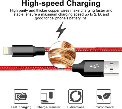 cugunu iPhone Charger, 5 Pack 3/3/6/6/10FT Apple MFi Certified USB Lightning Cable Nylon Braided Fast Charging Cord