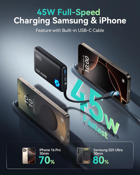 INIU 45W 10000mAh Commuter PawGo Portable Charger, PD Slim Power Bank with Built-in USB-C, Travel Airplane Camping